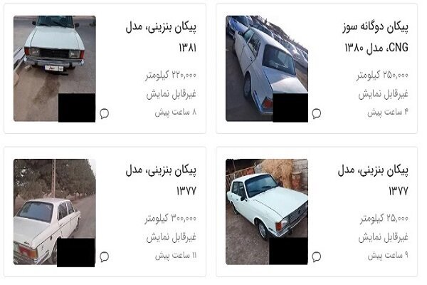 Images